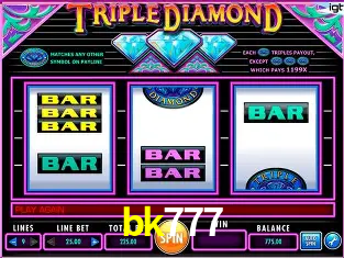 Slot Games Collection